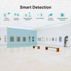 TP-Link VIGI C440I VIGI 4MP IR Turret Network Camera
