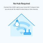 Tapo L520E Smart Wi-Fi Light Bulb – Daylight Dimmable LED Bulb with App & Voice Control