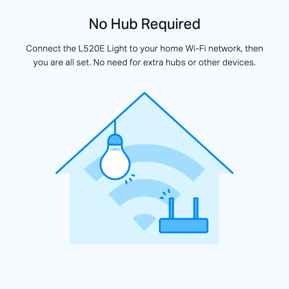 Tapo L520E Smart Wi-Fi Light Bulb – Daylight Dimmable LED Bulb with App & Voice Control