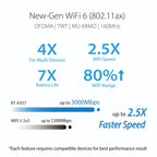 ASUS RT-AX57 AX3000 Dual Band WiFi 6 Router