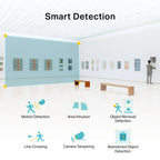 TP-Link VIGI C230I Mini 3MP IR Mini Dome Network Camera