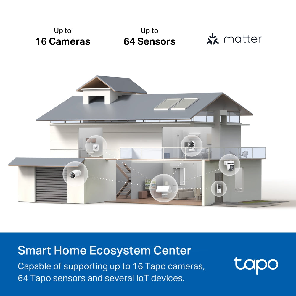 Tapo H500 Smart HomeBase – Central Smart Home Hub with Secure Local Storage