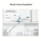 TP-Link Archer NX200 5G AX1800 Wireless Dual-Band Gigabit Router