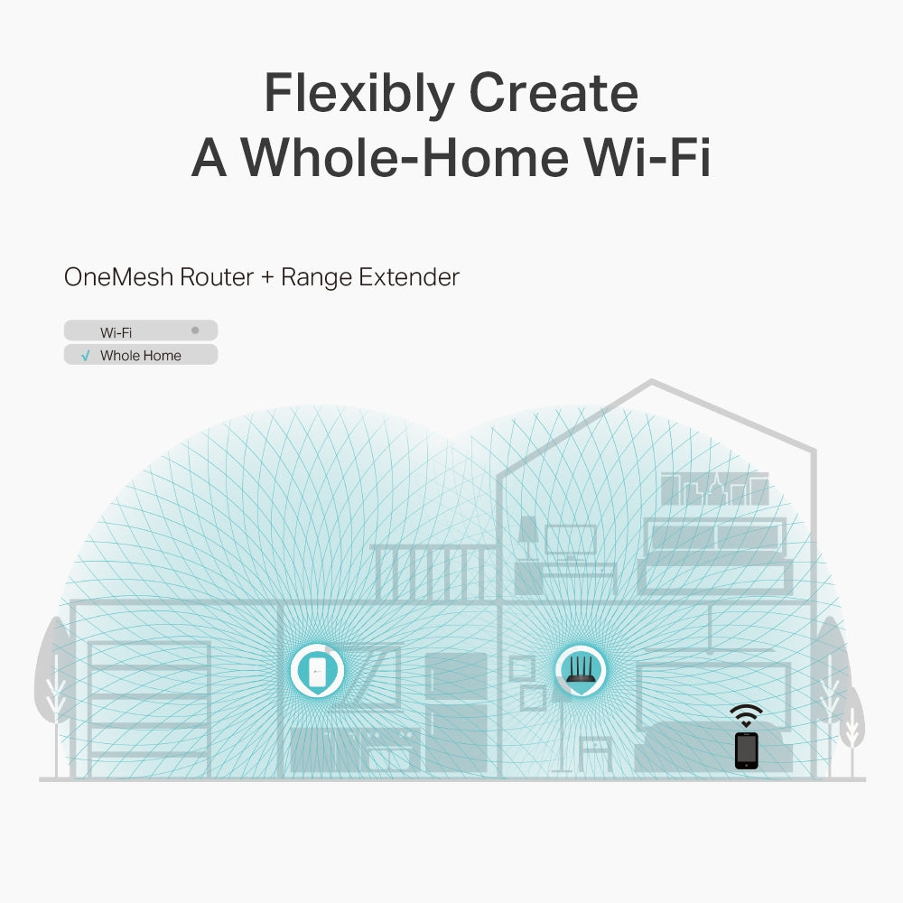 TP-Link Archer A6 AC1200 Wireless MU-MIMO Gigabit Router