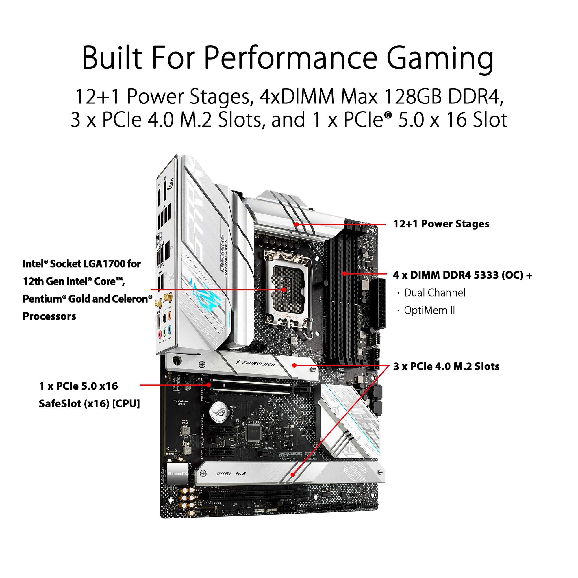 ASUS ROG Strix B660-A Gaming WiFi D4 ATX Motherboard