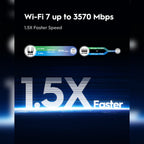 CUDY WR3600 BE3600 Gigabit Wi-Fi 7 Router – High-Speed Dual-Band Wireless Router for Home & Gaming