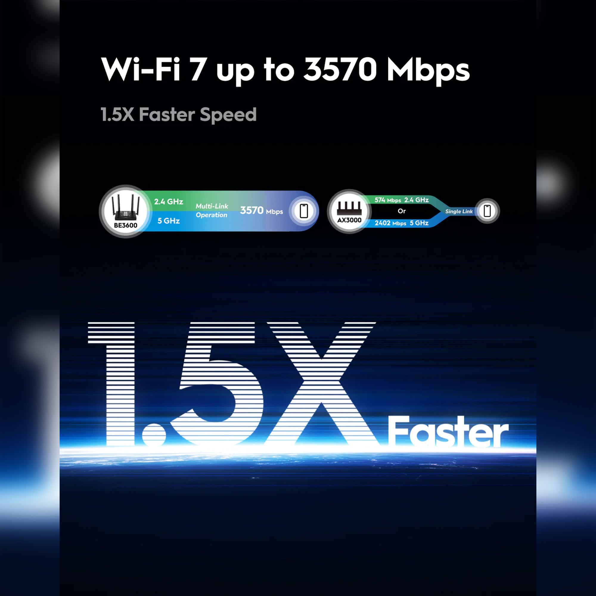 CUDY WR3600 BE3600 Gigabit Wi-Fi 7 Router – High-Speed Dual-Band Wireless Router for Home & Gaming