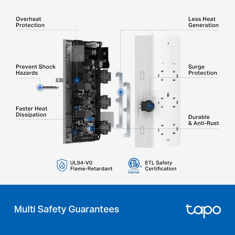 TP-Link Tapo P306 Smart Wi-Fi Outlet Extender – Multi Socket Power Strip with App & Voice Control