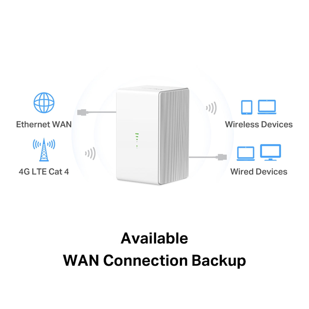 Mercusys MB110-4G 300 Mbps Wireless N LTE Router