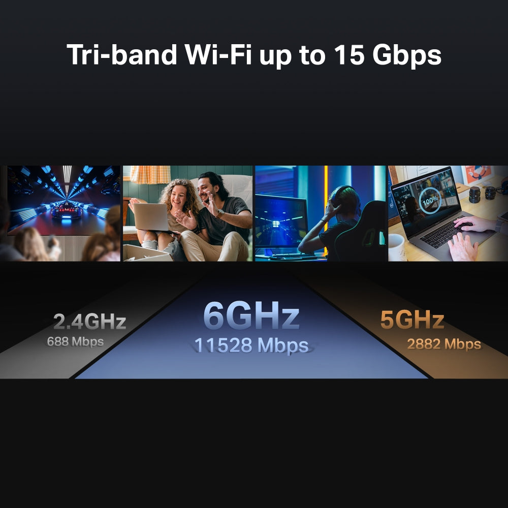 TP-Link Archer BE700 BE15000 Tri-Band Wi-Fi 7 Router
