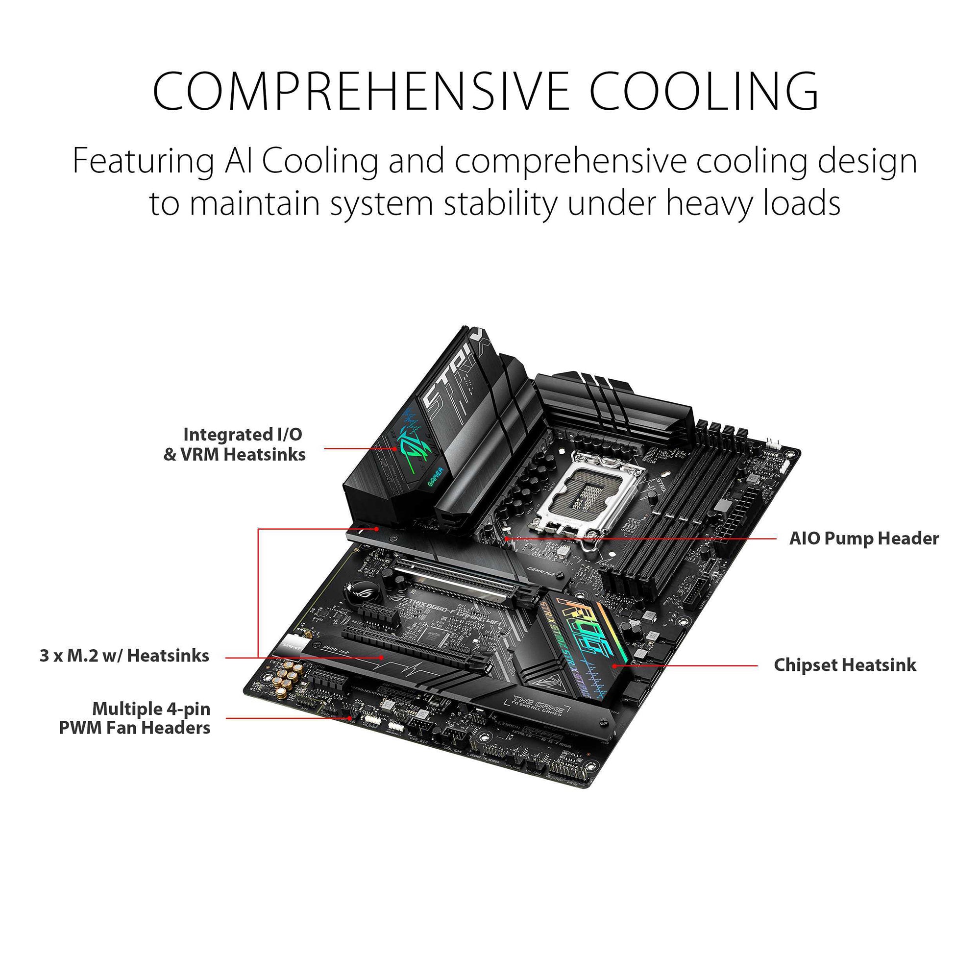 ASUS ROG Strix B660-F Gaming WiFi ATX Motherboard