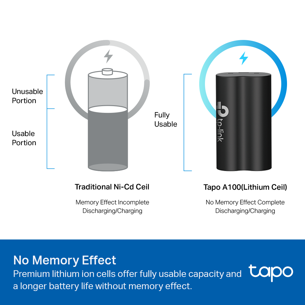Tapo A100 Battery Pack – 6700mAh Rechargeable Battery for Tapo Wire-Free Cameras & Video Doorbells