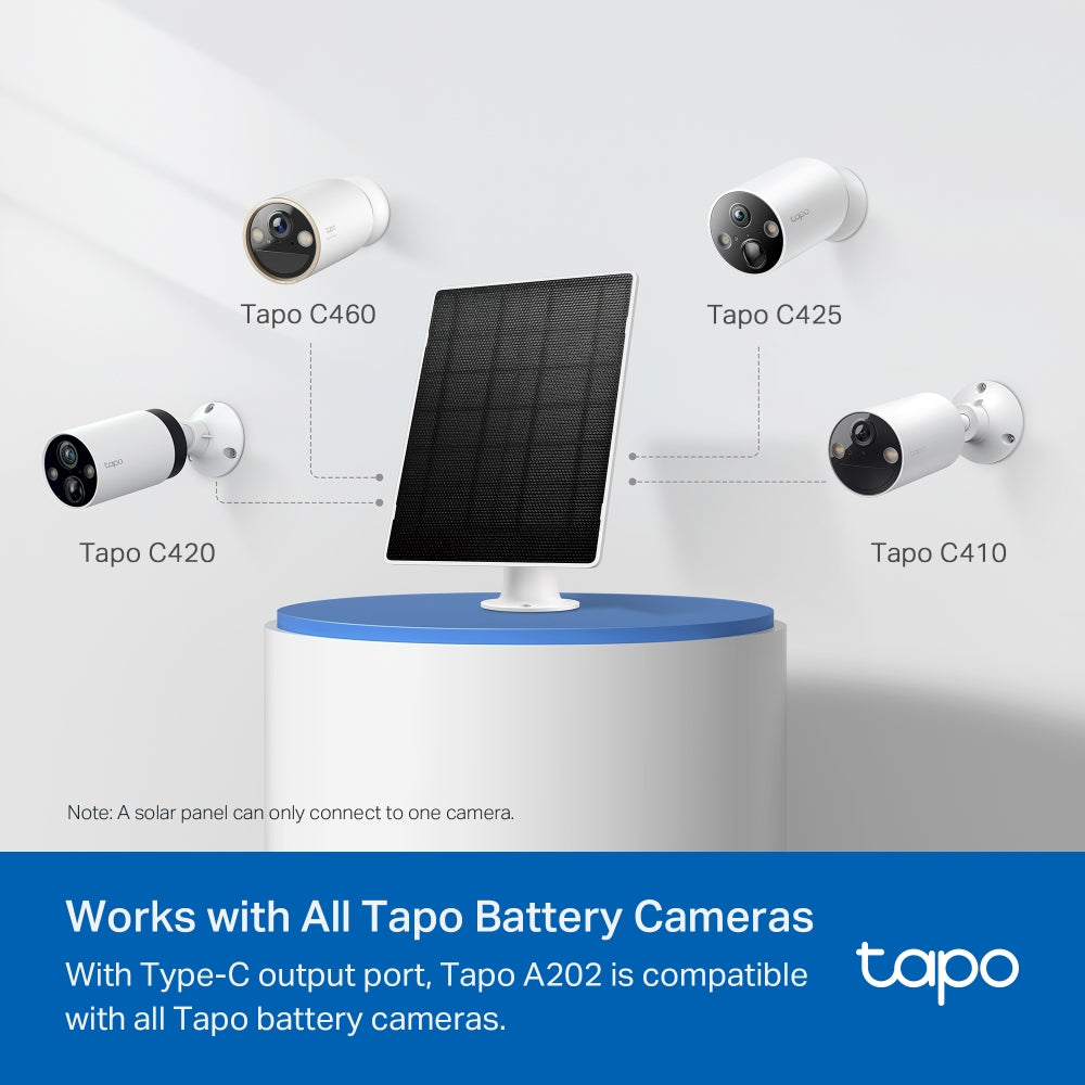 Tapo A202 Solar Panel – 4.5W Weatherproof Solar Charger for Tapo Battery Cameras with USB-C & Adjustable Mount