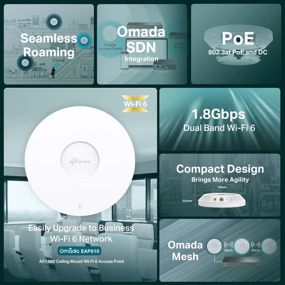TP-Link EAP610 AX1800 Ceiling Mount Wi-Fi 6 Access Point