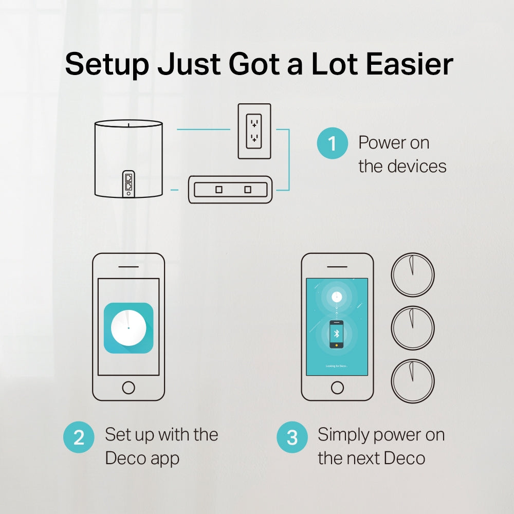 TP-Link Deco X60 AX5400 Whole Home Mesh Wi-Fi 6 System