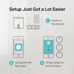 TP-Link Deco X60 AX5400 Whole Home Mesh Wi-Fi 6 System