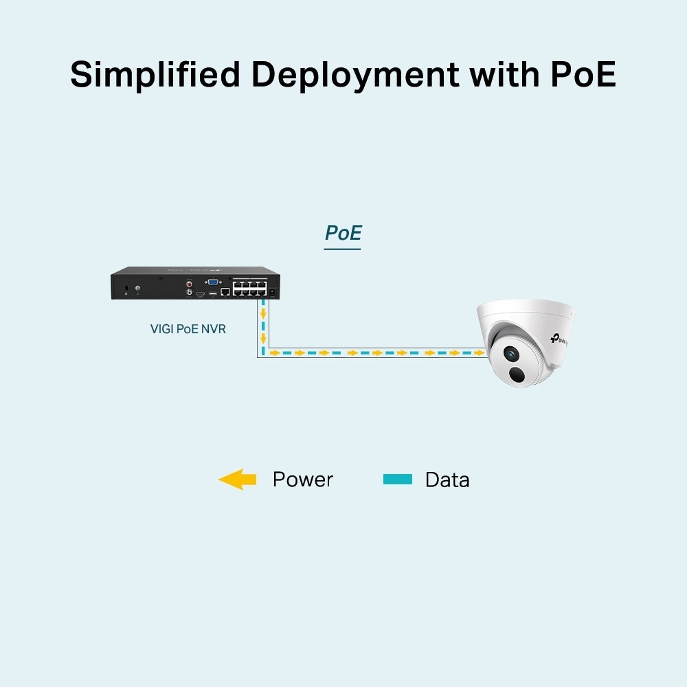TP-Link VIGI C420I VIGI 2MP IR Turret Network Camera