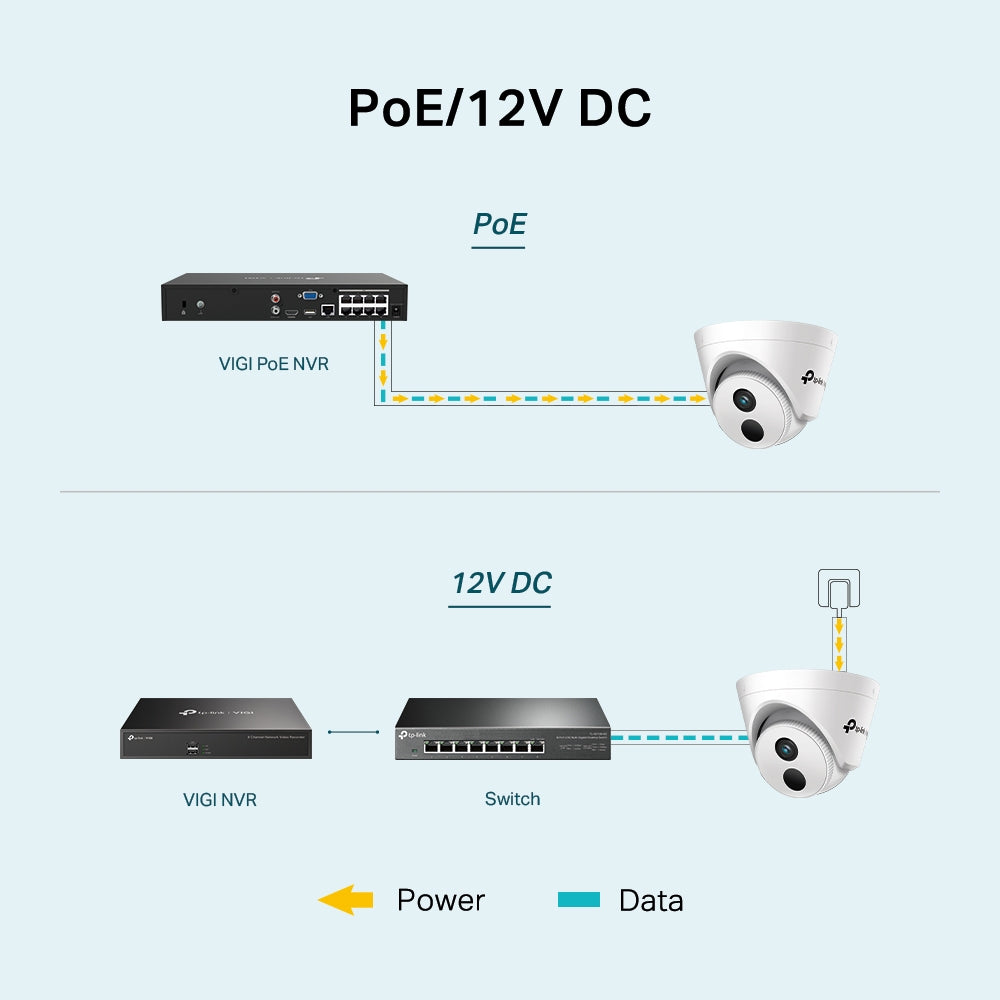 TP-Link VIGI C440I VIGI 4MP IR Turret Network Camera