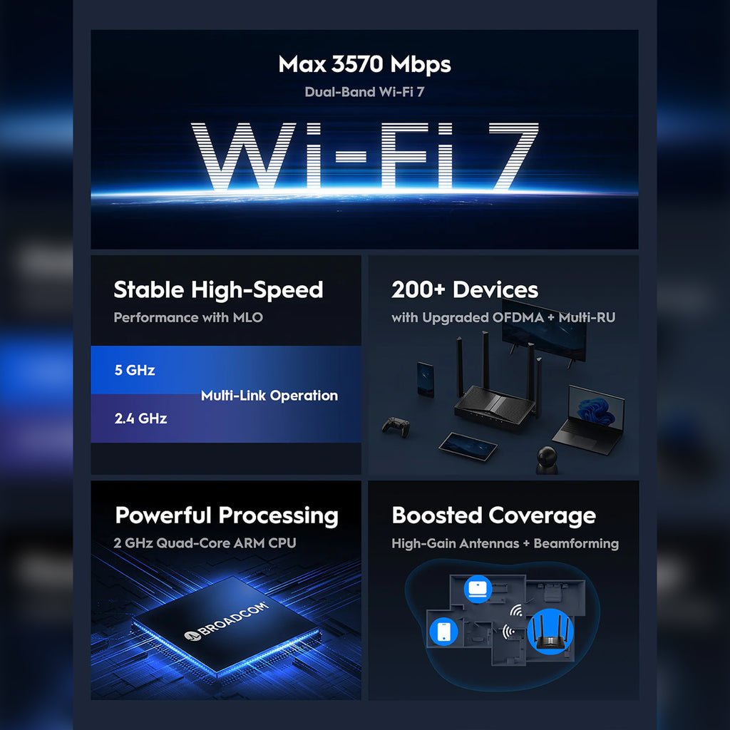 CUDY WR3600 BE3600 Gigabit Wi-Fi 7 Router – High-Speed Dual-Band Wireless Router for Home & Gaming