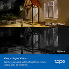 Tapo C410 KIT Solar-Powered Security Camera Kit