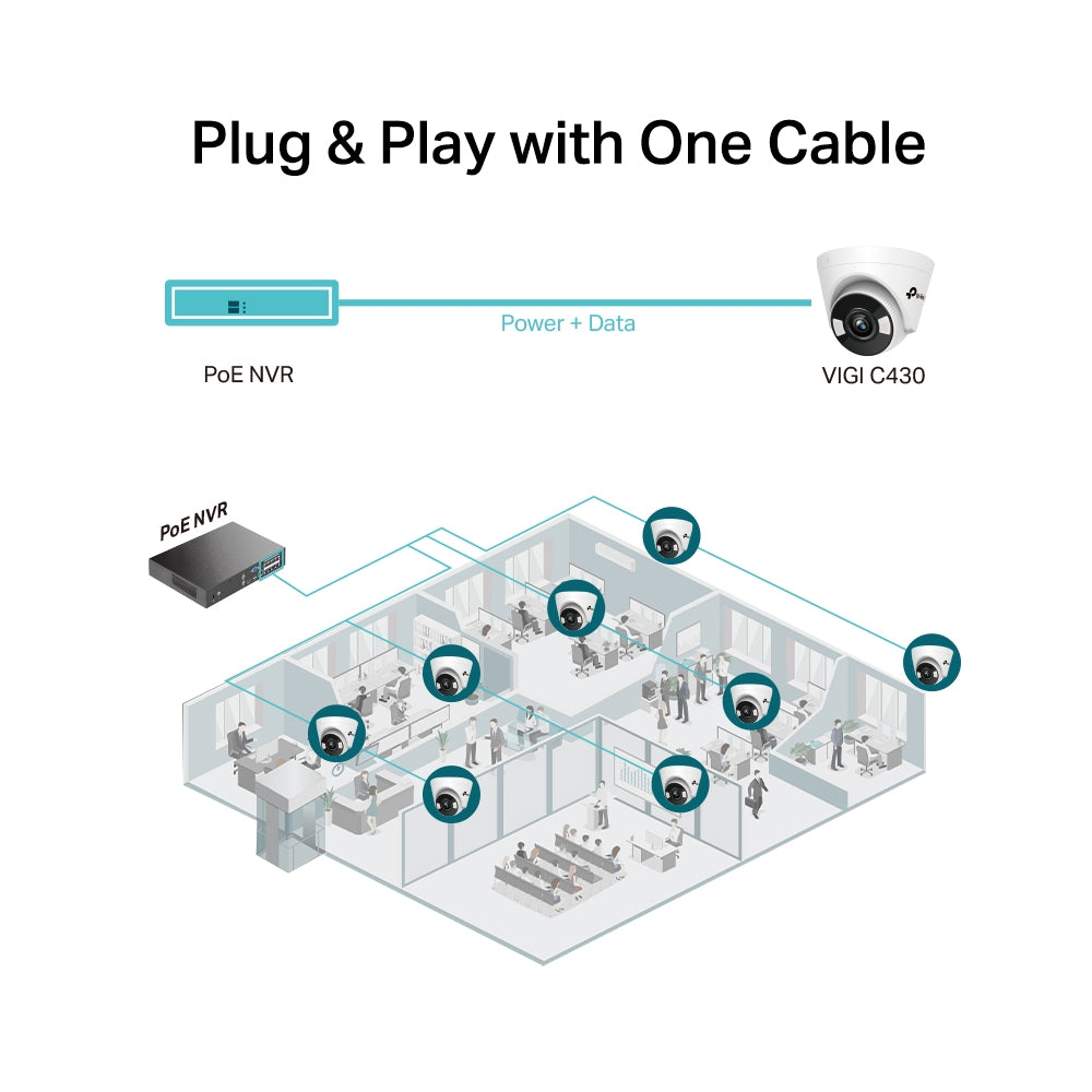 TP-Link VIGI C430 3MP Full-Color Turret Network Camera