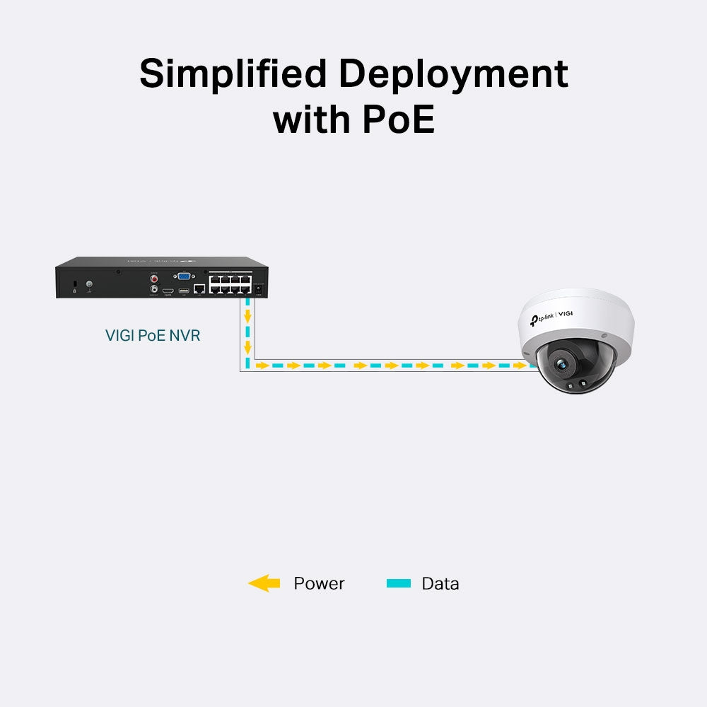 TP-Link VIGI C220I 2MP IR Dome Network Camera