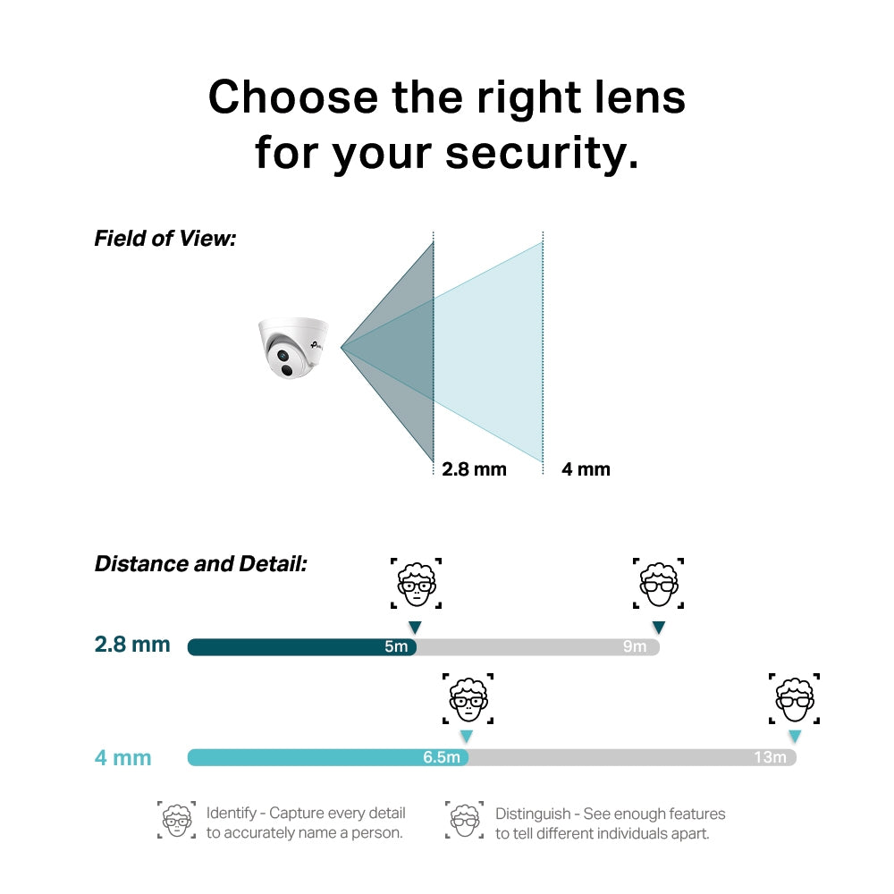 TP-Link VIGI C420I VIGI 2MP IR Turret Network Camera